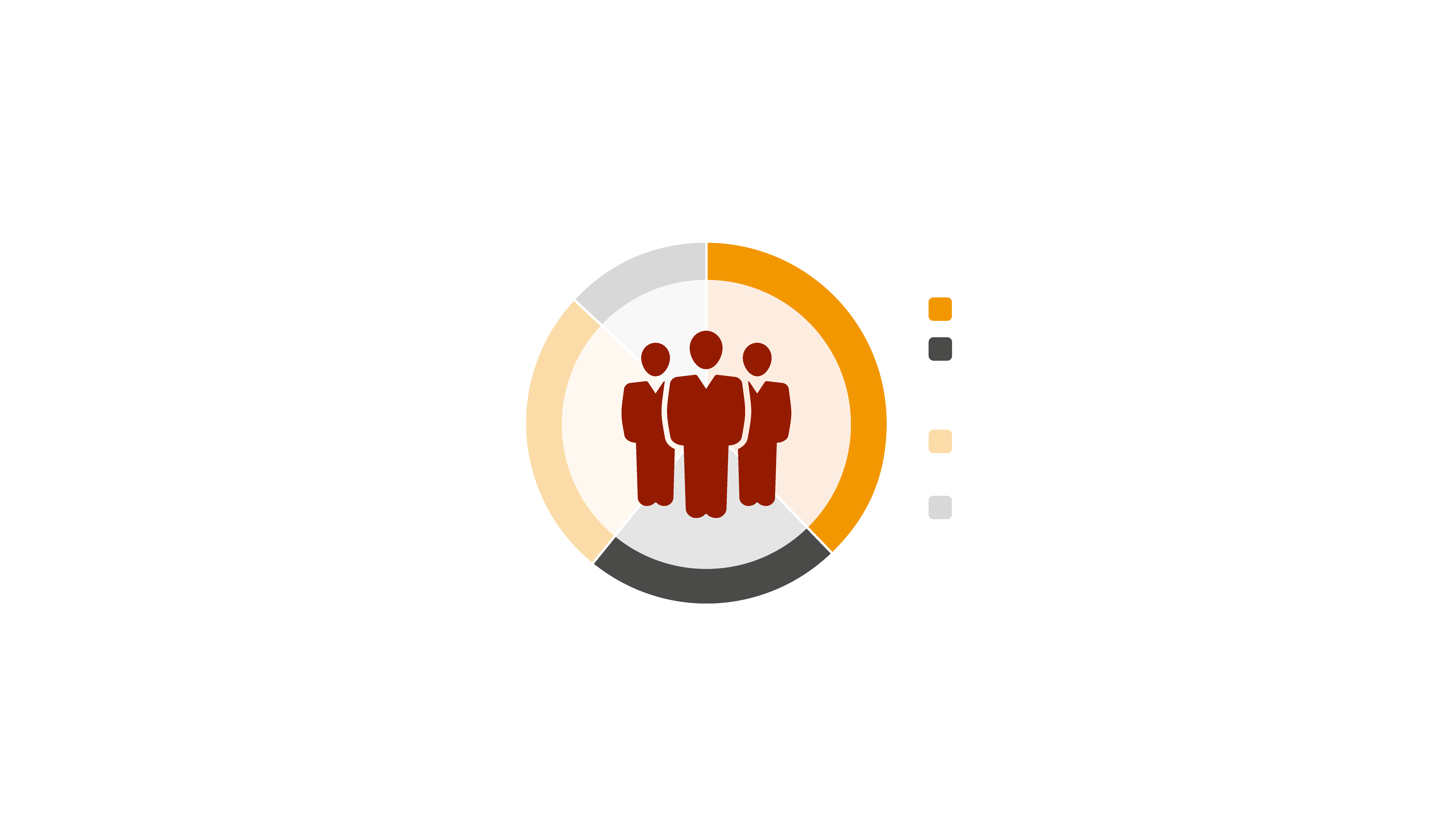 Audience Breakdown